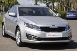 KIA Optima 1.7